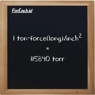 1 ton-force(long)/inch<sup>2</sup> is equivalent to 115840 torr (1 LT f/in<sup>2</sup> is equivalent to 115840 torr)